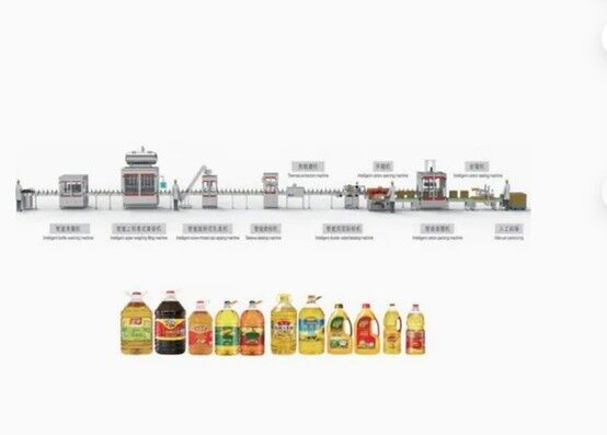 Αγορά 1L-5L Πολυλειτουργική Γραμμή Αυτόματης Γεμίσματος, Πωματισμού & Συσκευασίας Υψηλής Ταχύτητας — Σχεδιασμένη για Βρώσιμο Λάδι, Λάδι Καρυκευμάτων, Σάλτσα, Χυμό, Ξύδι και άλλα, Παρέχοντας Υψηλή Απόδοση και Ευέλικτη Παραγωγή διαδικτυακή κατασκευή